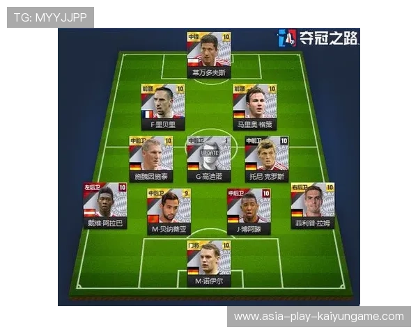 夺冠之路：豪门球队的精彩表现集锦！，豪门冠军足球是什么游戏